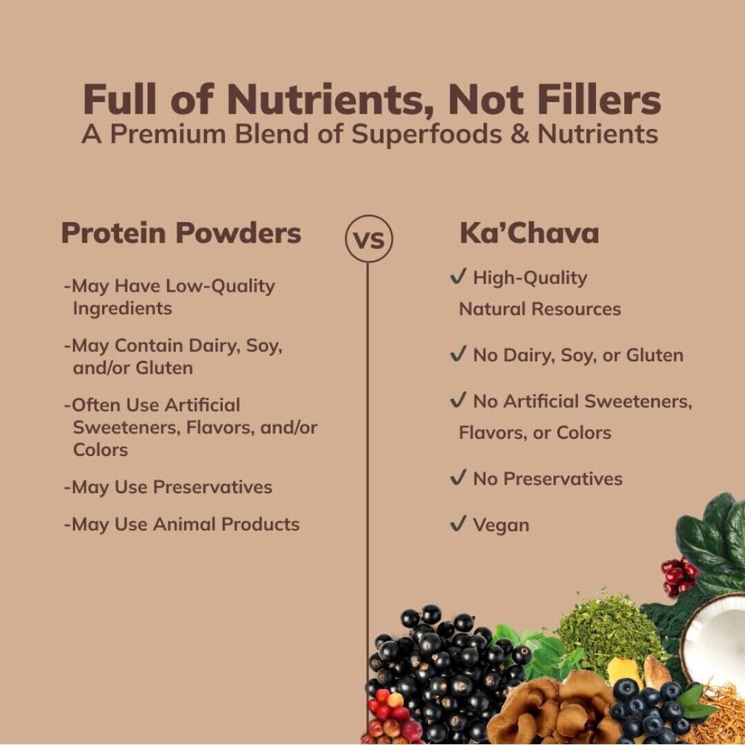 2X Ka'Chava Superfood Chocolate Meal Replacement Protein Shake 32.8