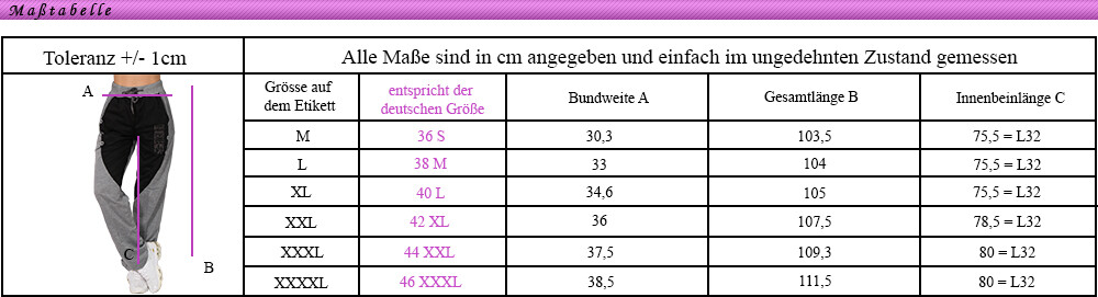 Bild 4 von 30