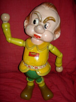 キーブラー アーニー ソフビフィギュア 70sアドバタイジング企業