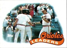 Baltimore Orioles 1988 Team Leaders 381 Topps 1989 Baseball Card