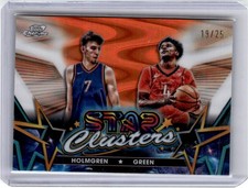 Chet Holmgren Jalen Green 2023-24 Topps Chrome Cosmic Star Clusters Orange 19/25