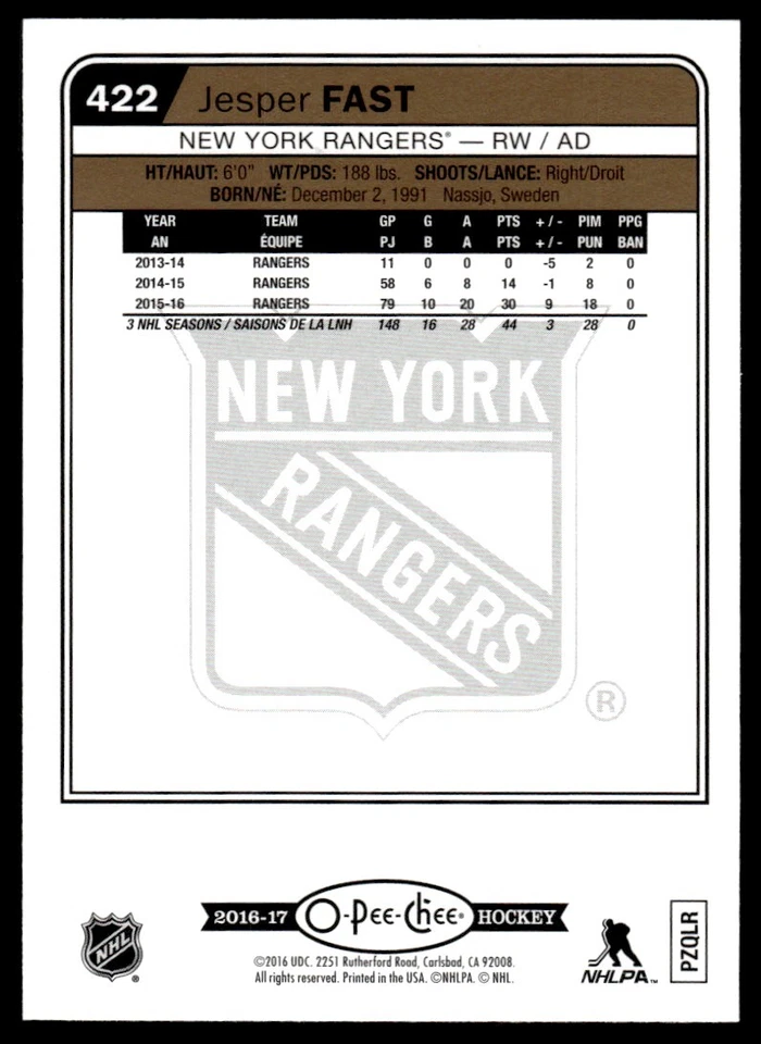 2016-17 O PEE CHEE FOIL Jesper Fast New York Rangers #422 - Image 2 of 2