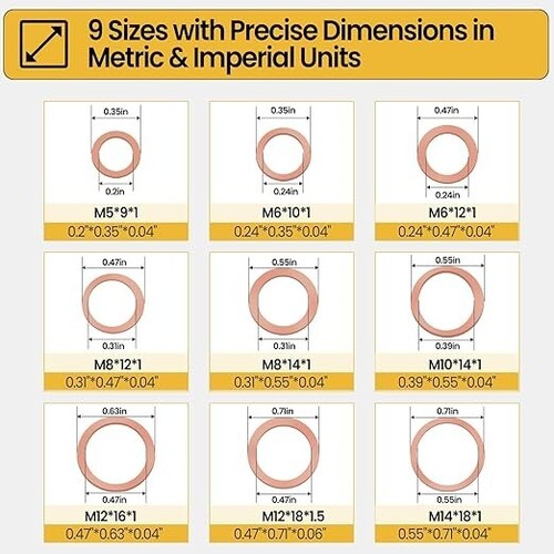 Premium Copper Crush Washers M12*16*1