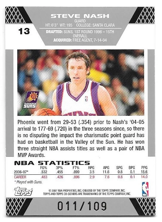 2007-08 Topps Co-Signers Gold Red Parallel #13 Steve Nash Shawn Marion /109 - Image 2 of 2