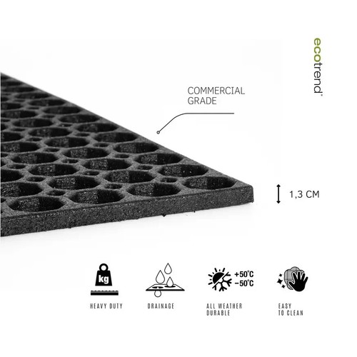 Große Gummi Grasmatte Schwerlast Ring Matte Eingang Sicherheit Arbeitsplatz Outdoor - Bild 4 von 25