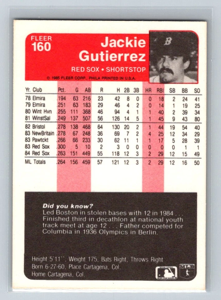 1985 Fleer Rookie RC #160 Jackie Gutierrez Boston Red Sox Baseball Card - Image 2 of 2