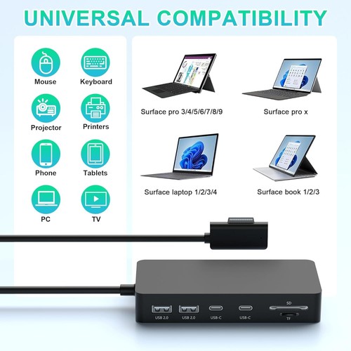 Surface Dock, Microsoft Surface Docking Station, Surface Triple Display (4K HDMI - Photo 2/8