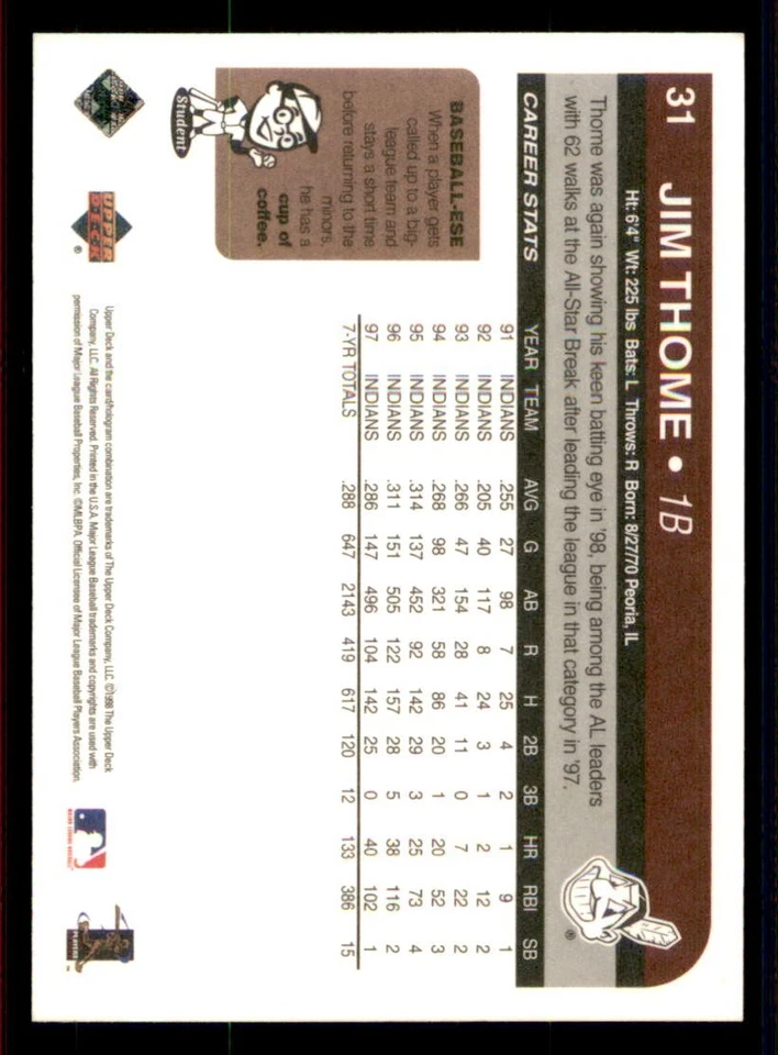 1998 Upper Deck Retro #31 JIm Thome Cleveland Indians - Image 2 of 2