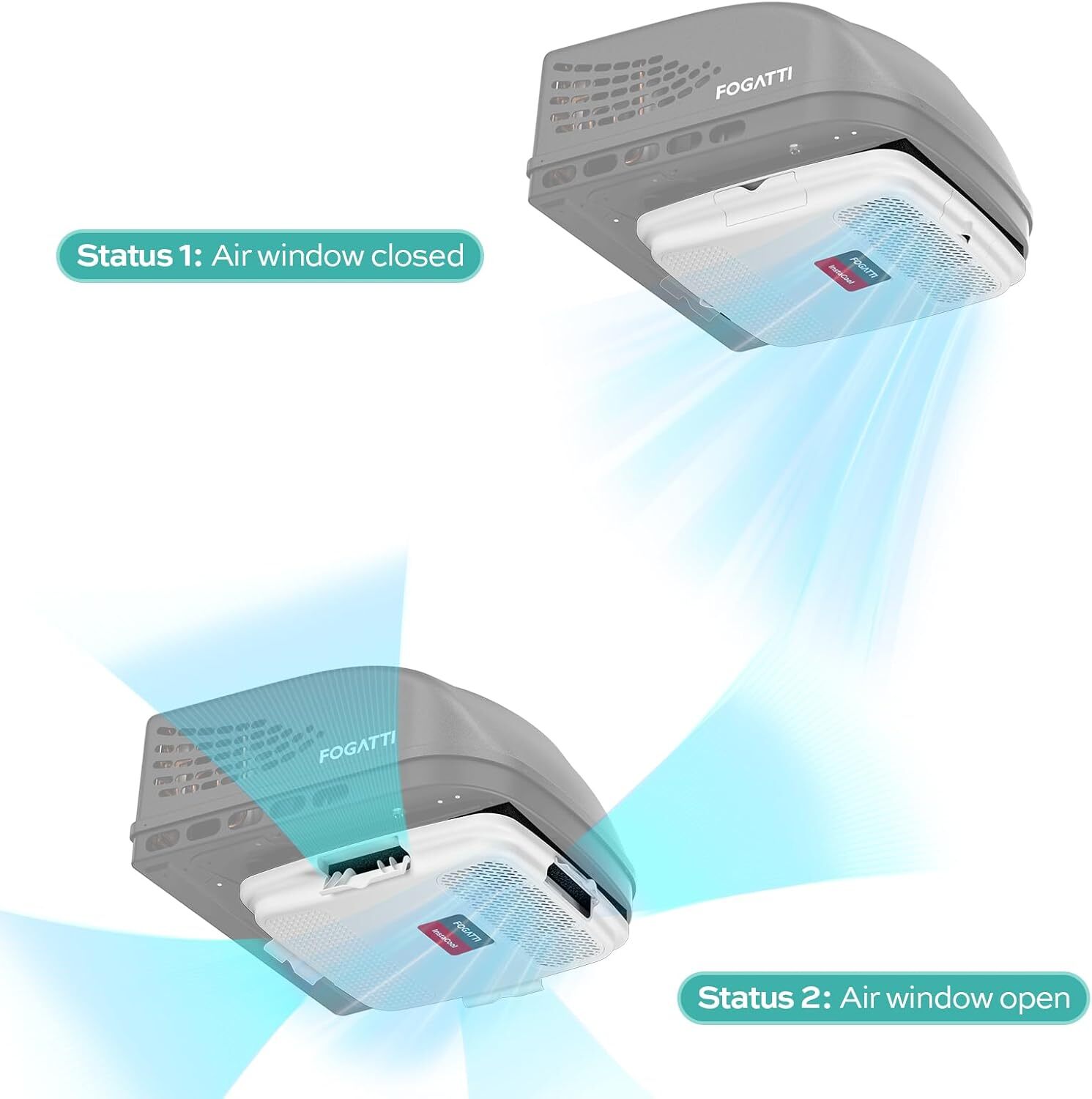 FOGATTI Heat&Cool RV Rooftop Air Conditioner 15,000 BTU Camper Non-Ducted RV AC