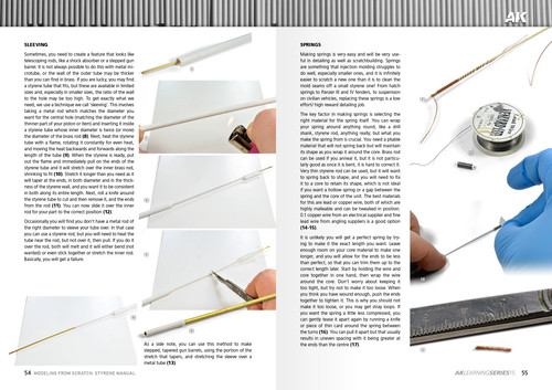 AK Learning 15 Modelling From Scratch - Picture 4 of 4