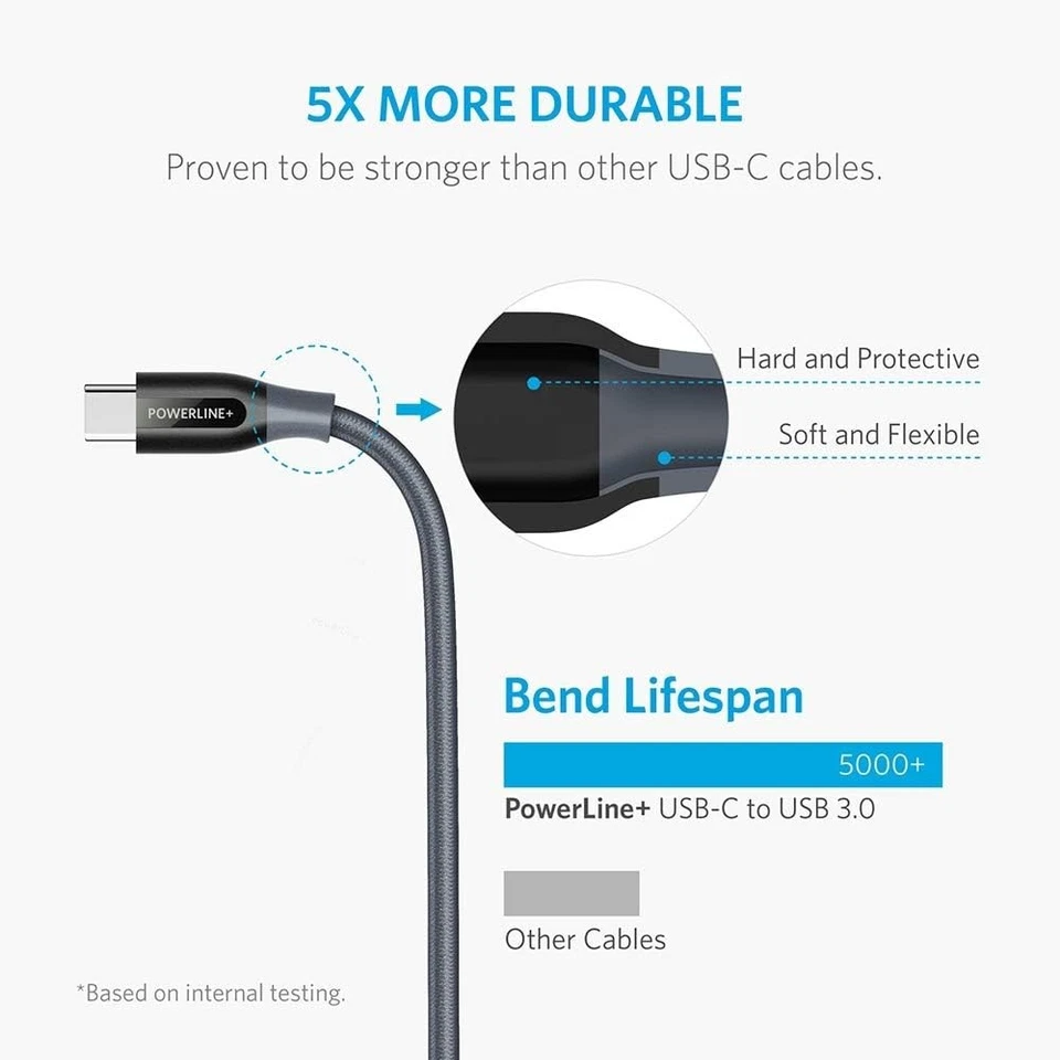 Anker USB C Charger Cable, PowerLine+ USB-C to 3.0 charger 6 ft, Grey  - Image 2 of 4