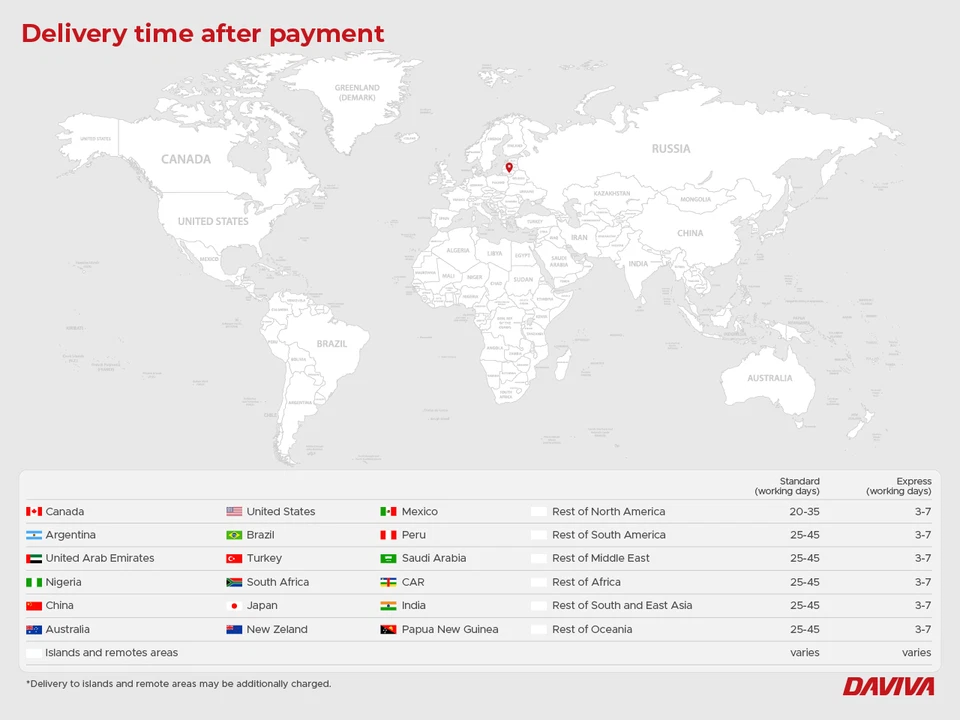 Seat Ibiza 5-Gang-Schaltgetriebe 1.2 TDI Diesel 55kW (75 HP) 12 2012 Estate - Image 4 of 4