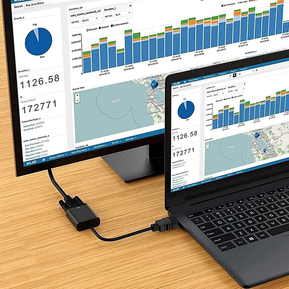HDMI VGA ADAPTATEUR VIDEO CONVERTISSEUR 1080P HDMI MALE VERS VGA FEMELLE - Photo 2/3