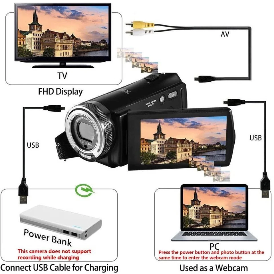 Digital Hd 1080P Video Camera 16X Zoom 20MP Recorder Camcorder Black DV Handycam - Image 3 of 4