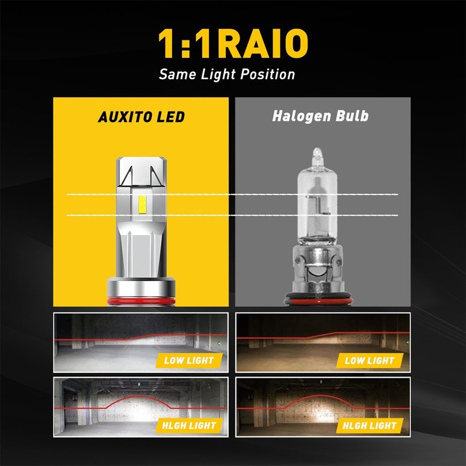 AUXITO 9005 HB3 LED Headlight Kit Bulb High Beam Super Bright White