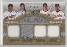 2009 Ballpark Collection /400 Victor Martinez Grady Sizemore Nick Markakis 0b2