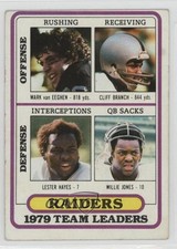 1980 Topps Team Leaders Mark van Eeghen Cliff Branch Lester Hayes #468 1w1