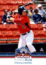 2013 SAL All-Star North Brandt #24 Ryan Rua Amherst Ohio OH Baseball Card