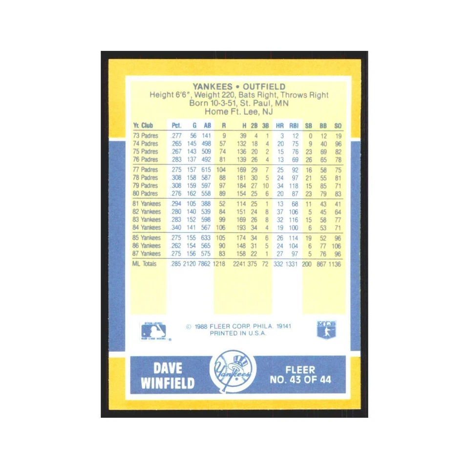 Dave Winfield 1988 Fleer Baseball MVP's #43 New York Yankees Baseball Card NM - Image 2 of 3