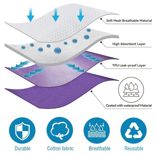 Paquete -3 pañales para perros hembra mascota a prueba de fugas impermeables lavables pequeños grandes mascotas - Imagen 9 de 13