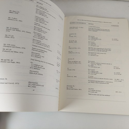 Practical Electron Microscopy in Material Science Monograph 1-5 JW Edington PB 2 - 第 22/22 張圖片