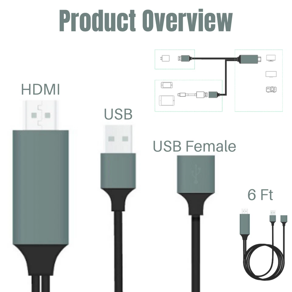 Cable de duplicación USB HDMI 6FT Adaptador de teléfono a TV digital HDTV para iPhone Android Foto 2 de 4