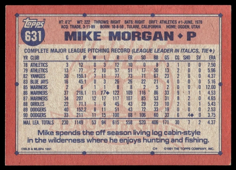 1991 Topps Mike Morgan Los Angeles Dodgers #631 - Image 2 of 2