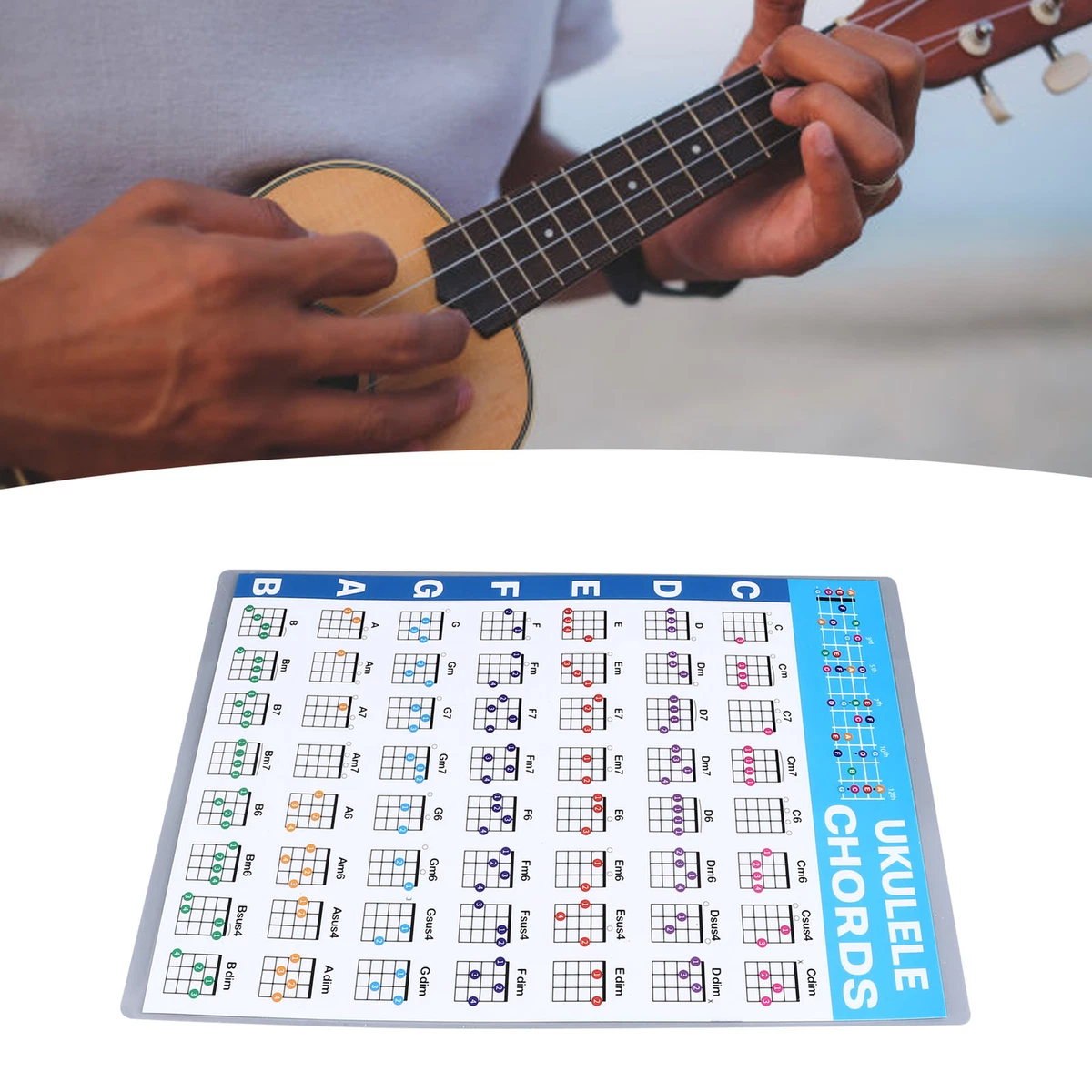 Em6 ukulele chord deals