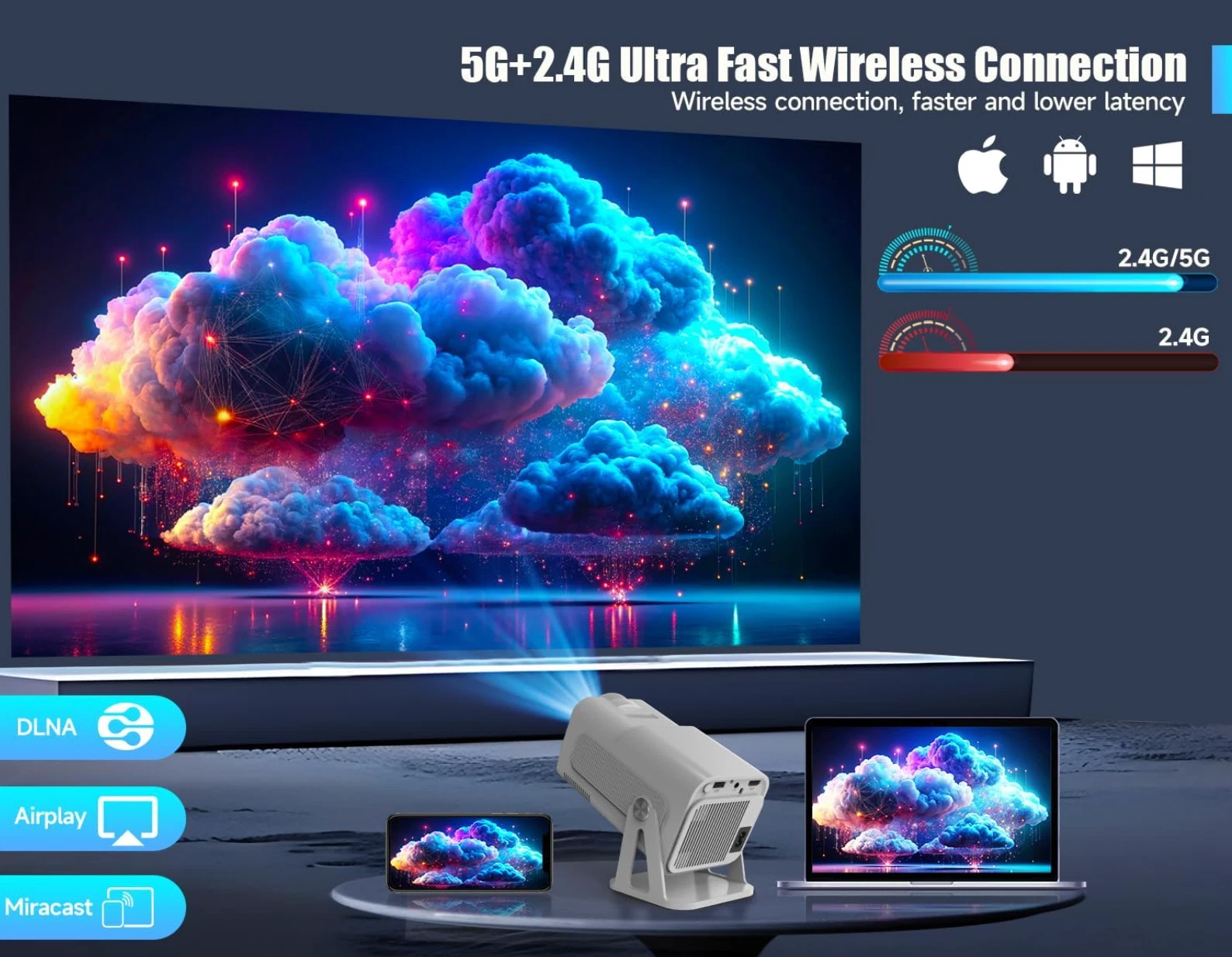 MAGCUBIC HY320-N WhaleOS 1080P LED Smart Projector Netflix New