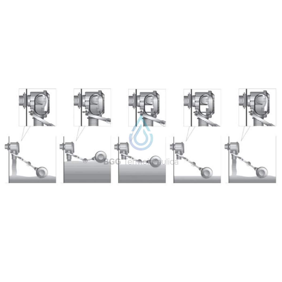 Galleggiante Meccanico QUICKSTOP Advanced 1" | Accessori - Foto 13