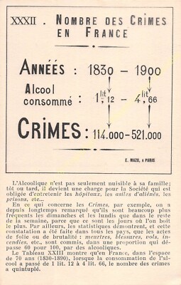 CPA SERIE ALCOOLISME dessins C. HOULBERT Edit MAZO XXXII circa 1911