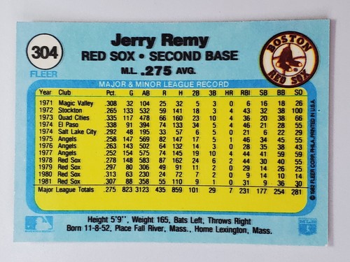 You Pick Your Cards ⚾ 1982 Fleer 1-385 ⚾ Baseball Set Builder card ⚾ - Picture 397 of 511