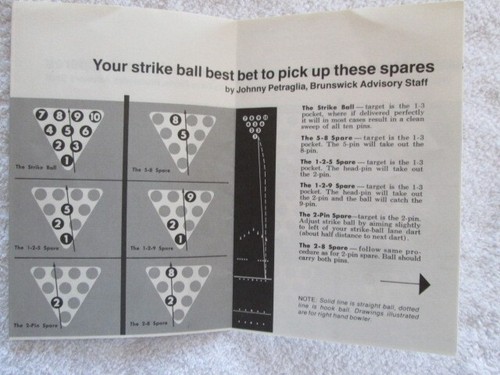 Brunswick Tips On How You Can Improve Your Bowling Fold Out Manual, 1972 - Picture 2 of 4