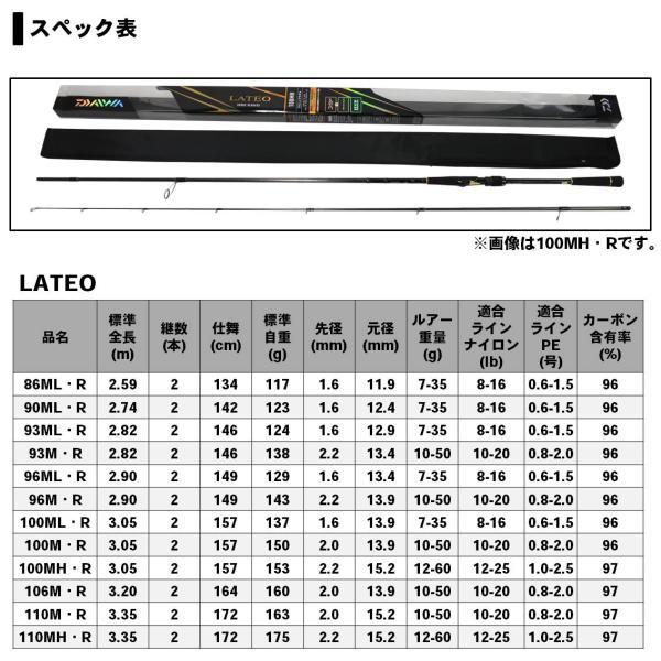 Buy Daiwa 19 LATEO 106M Seabass Spinning rod 2 pieces From
