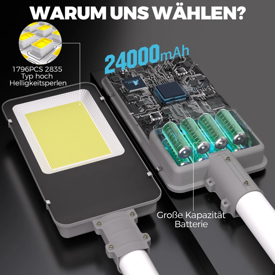 20000 LM Straßenlampe LED Solar Straßenlaterne Solarleuchte Außenleuchte Garten - Bild 4 von 4