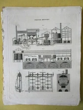 Vintage Engraving,PORTER BREWERY,1810