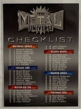 1997 Fleer Metal Baseball Checklist #1 Base Card #248 Complete Your Set! ⚾️