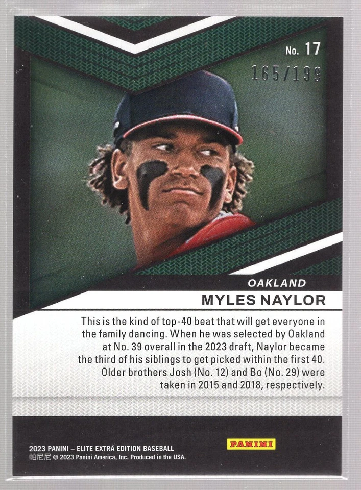 * 2023 Panini Elite Extra Edition - Status Red #17 MYLES NAYLOR [165/199] - Image 2 of 2