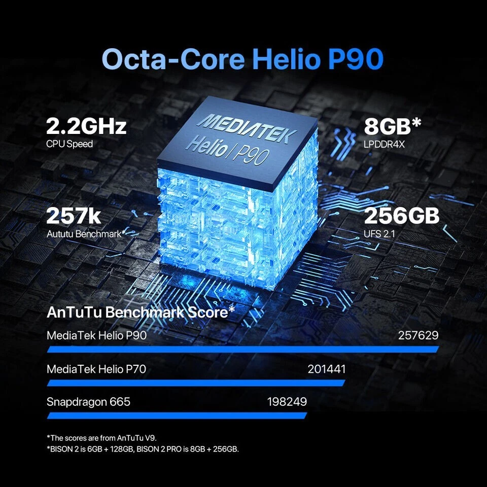 Smartphone UMIDIGI BISON 2 PRO Resistente Android Negro Teléfonos Foto 4 de 4