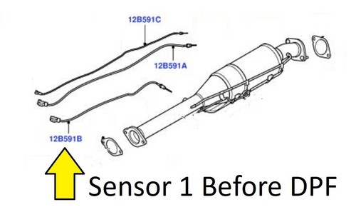Exhaust Gas Temp Sensor For Ford C-Max Galaxy Kuga Mondeo 2.0TDCi Before DPF - Picture 2 of 15