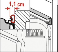 Fiamma Kit Rain Guard S Abdichtgummi, 450Cm