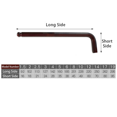 Expert Sechskantschlüssel Lang Rundkopf 1,5 Mm – Aus Legiertem Stahl, Wärmebehandelt, Schwarze Oberfläche