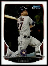 Click to enlarge Jose Altuve