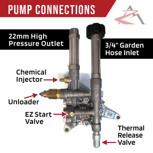Simpson Delco Ersatzpumpe 7/8" Welle 3100 PSI HOCHDRUCKREINIGER Wasserpumpe Für Simpson Jabsco Pumpe