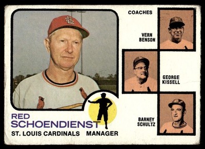 1973 Topps Red Schoendienst/Vern Benson/George Kissell/Barney Schultz St. Louis