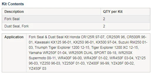 Triumph Tiger Explorer 1200 12-15 Fork Oil/Dust Seal Kit 46x58 - Image 4 of 4