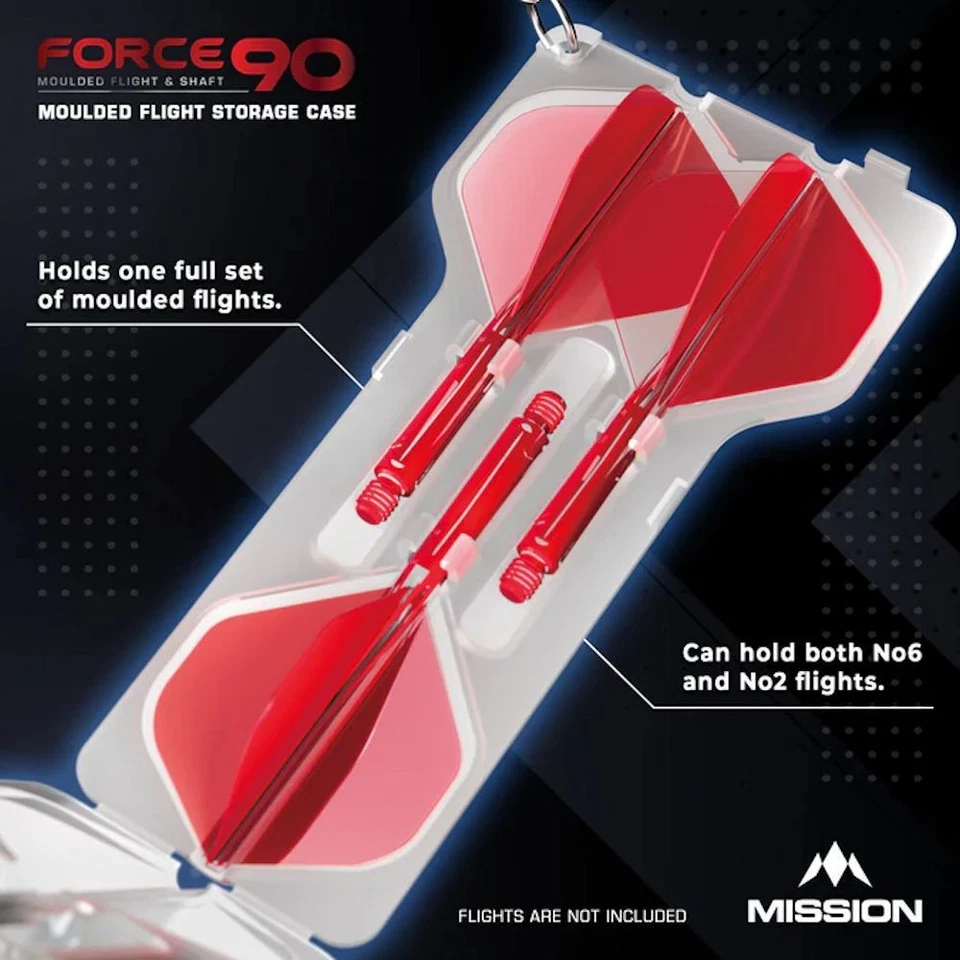 Mission FORCE 90 Case - auch geeignet für TARGET K-FLEX und CONDOR AXE Flights - Bild 4 von 4