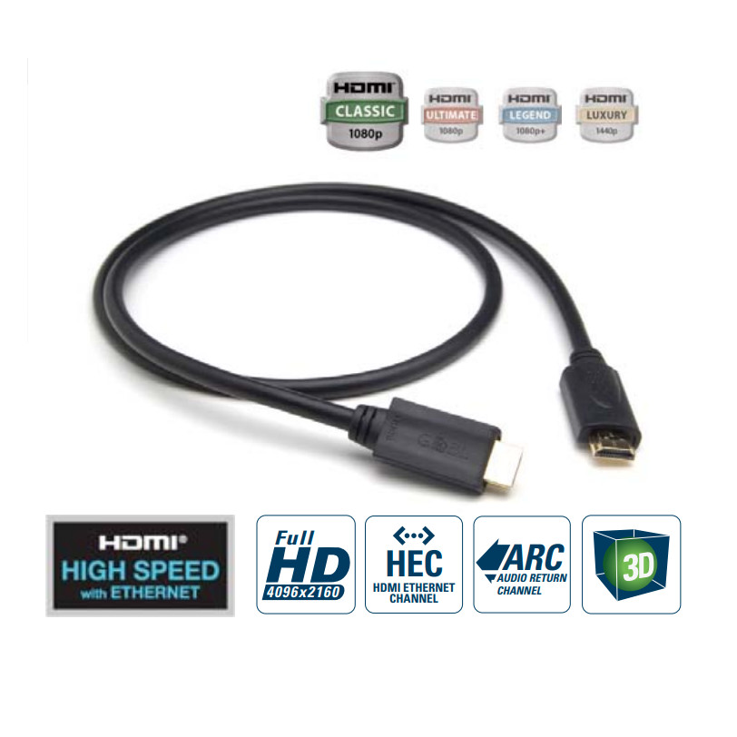 Thumbnail - G&bl High-speed Premium Hdmi-kabel Ultra Hd 4k 3d Arc Hec Ethernet 3m,