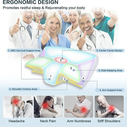 Memory Foam Neck Contour Pillow Cervical Orthopedic Groove Ergonomic Support AU - Picture 14 of 16
