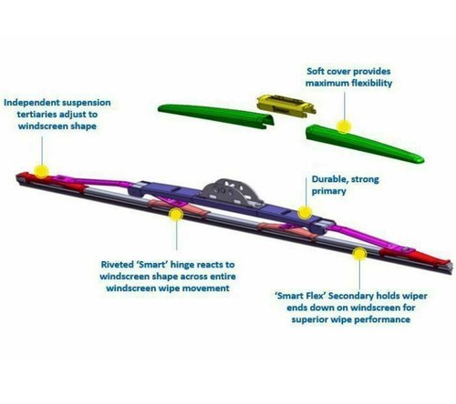 1pc GENUINE MICHELIN STEALTH HYBRID FRONT 21 " Inch WIPER BLADE 53CM - Picture 2 of 9